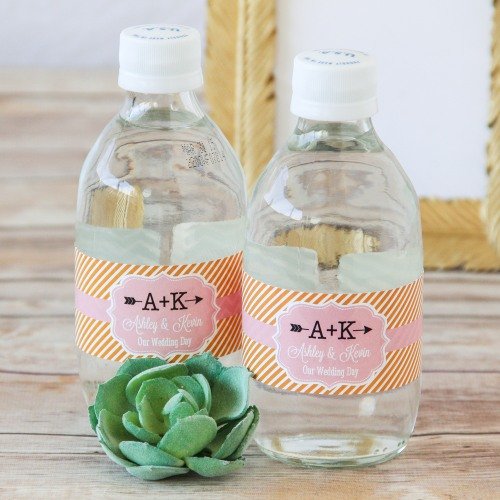 Personalized Water Bottle Labels